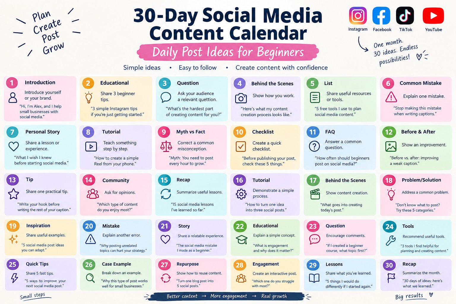 30-Day Social Media Content Calendar: Daily Post Ideas for Beginners